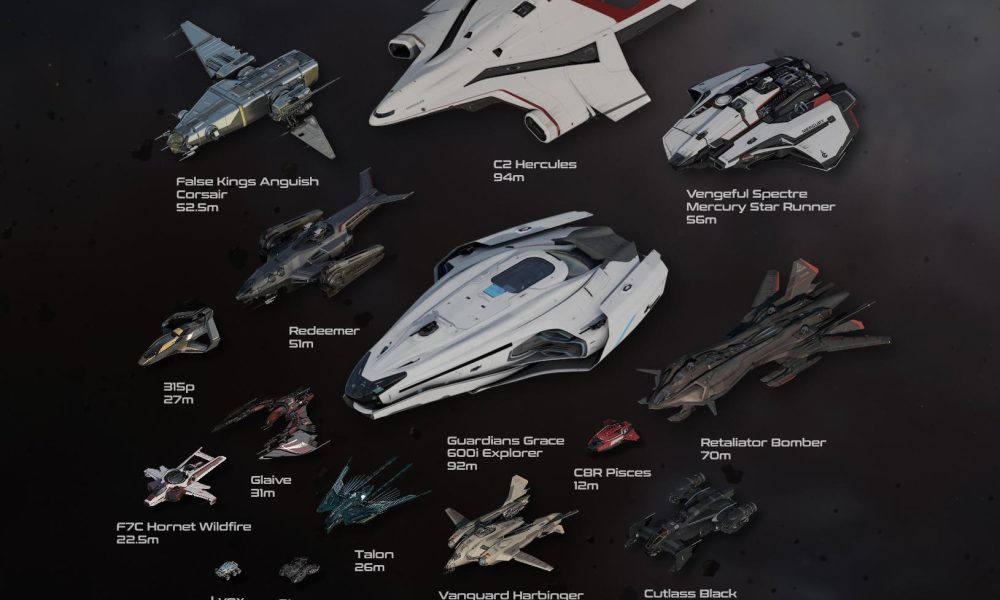 Star Citizen Ships – List and Overview