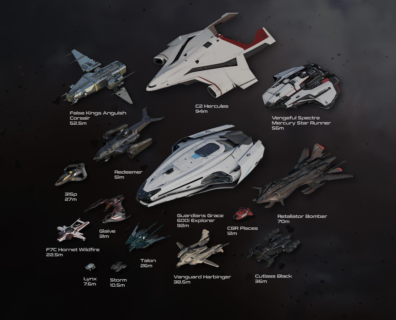 Star Citizen Ships – List and Overview